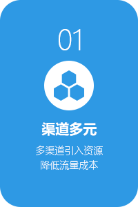 渠道多元