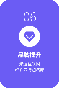 品牌提升